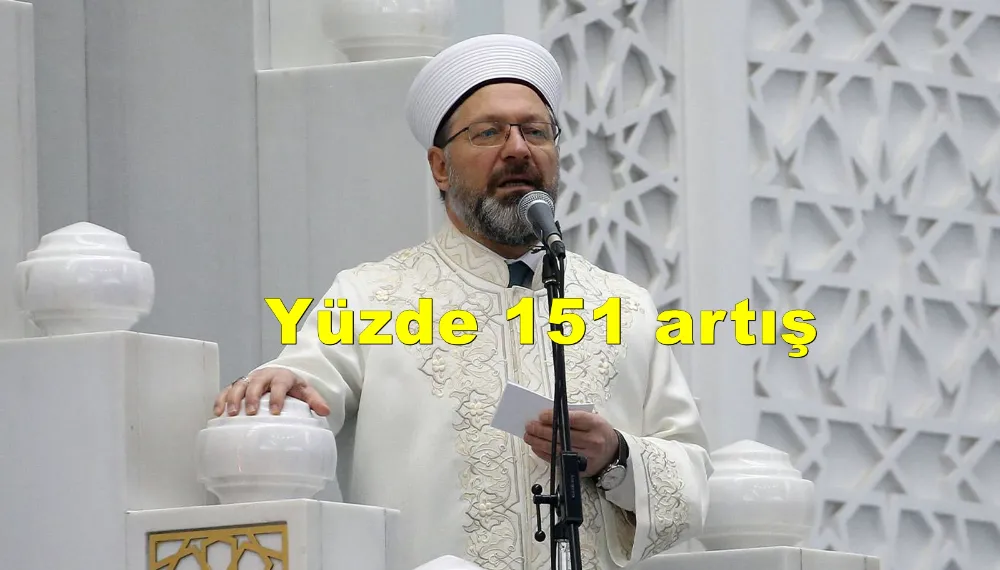 Diyanet