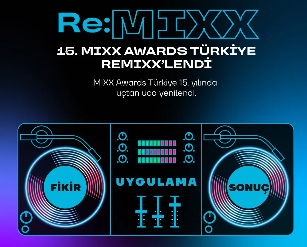 MIXX Awards Türkiye’de  başvuru süreci başlıyor