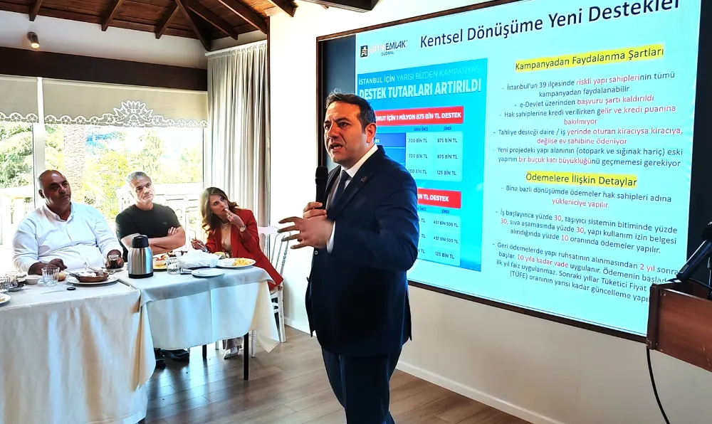 Gayrimenkul Sektörü 2025 Yılında Rekorlara Doymuyor!