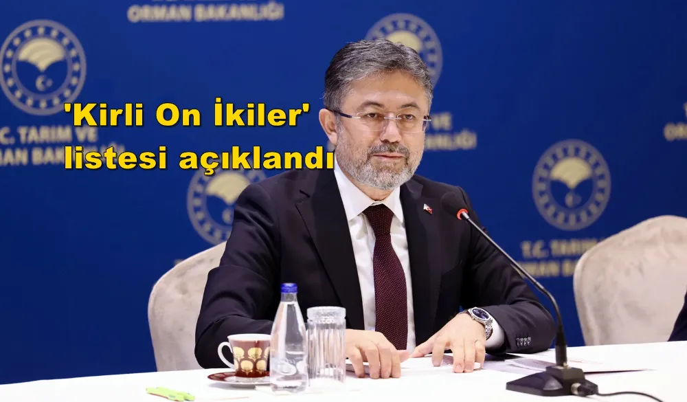Her 3 üründen biri limit dışı pestisit içeriyor