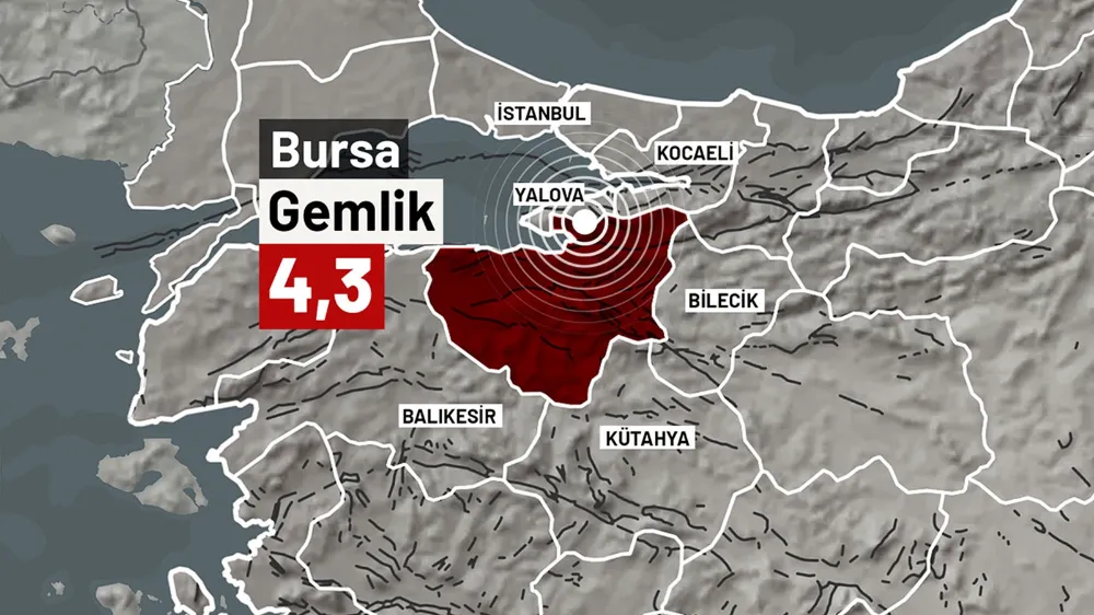500 yıllık kilitli fayı tetikleyebilir