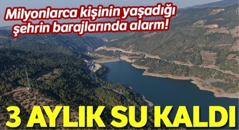 Bursa’da 3 aylık içme suyu kaldı