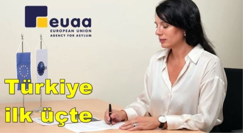 Avrupa