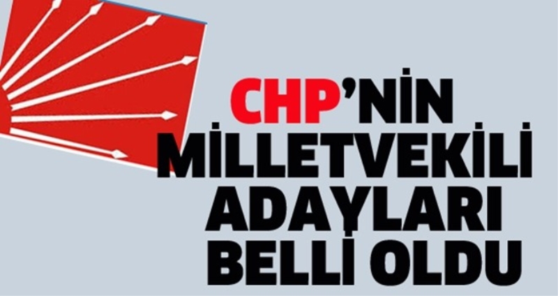 CHP
