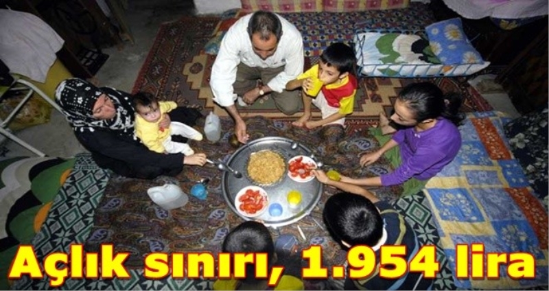 Asgarî geçim sınırı ayda 5 bin 250 lira